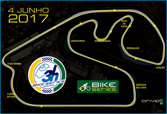 Mapa Bike Series