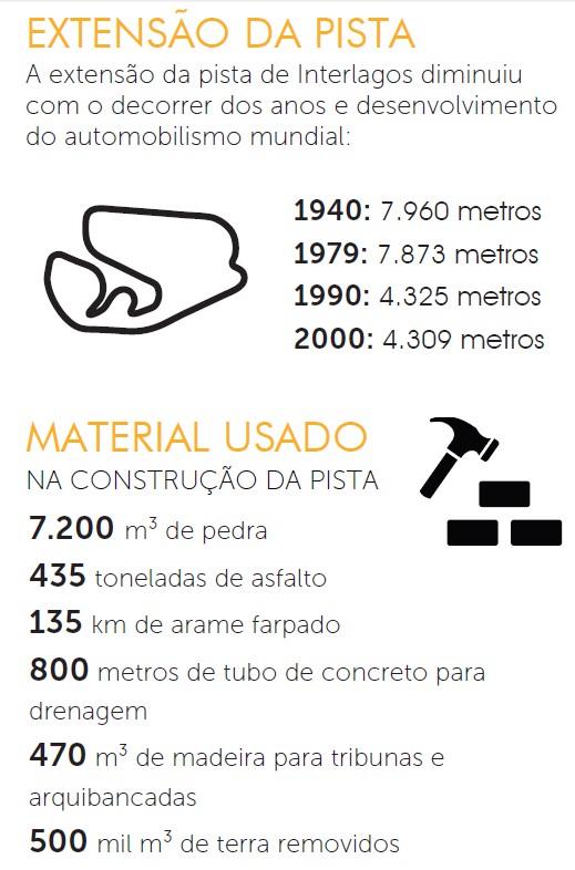curiosidades_autodromo01